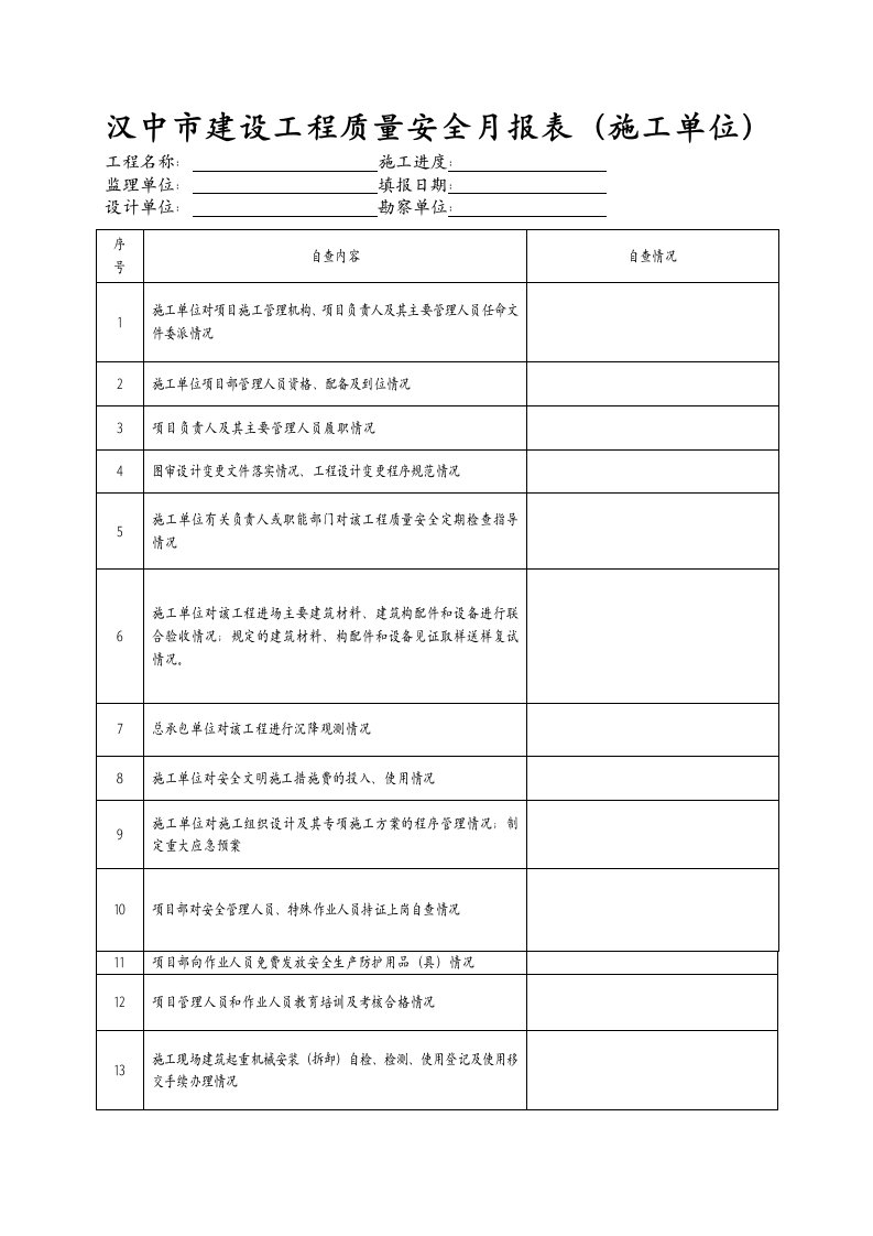 施工单位质量安全月报表