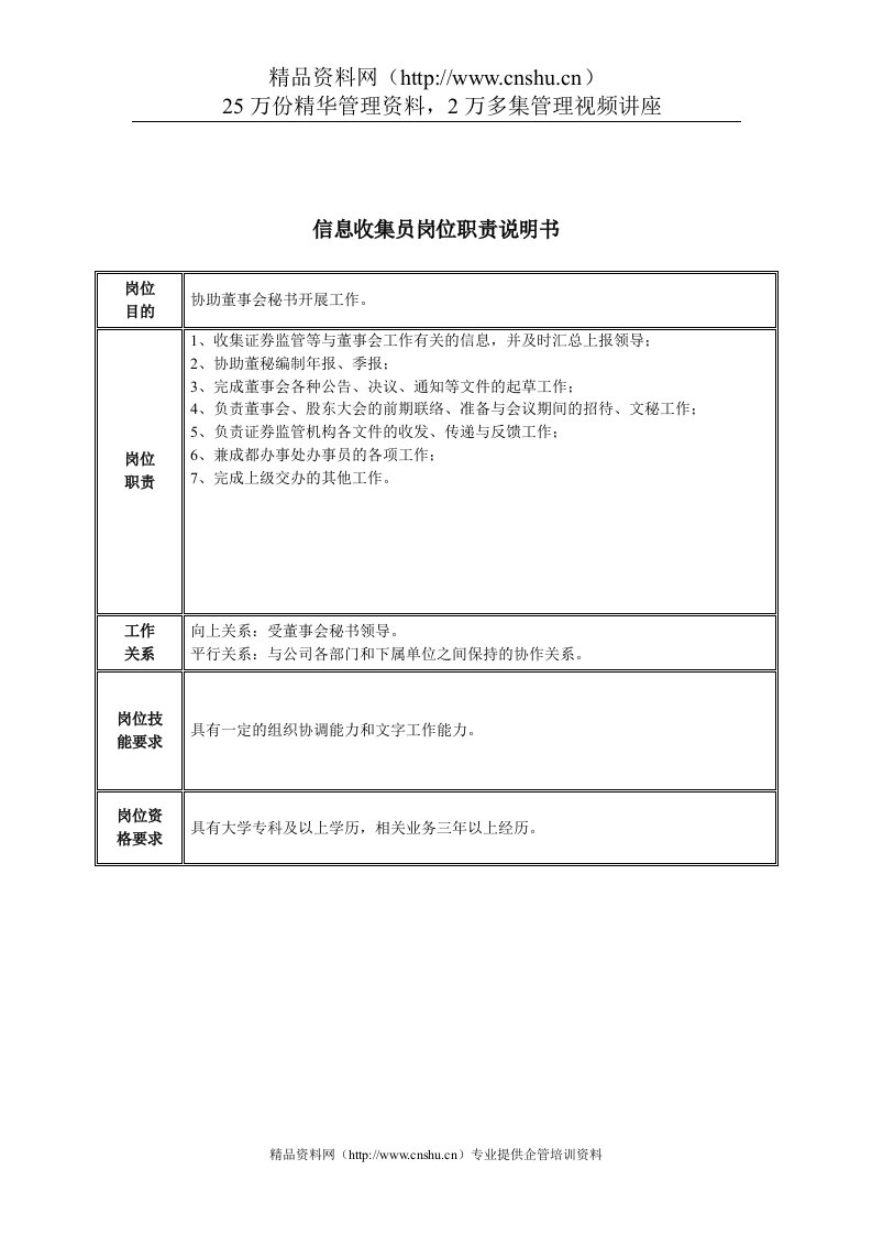 信息收集员岗位职责说明书