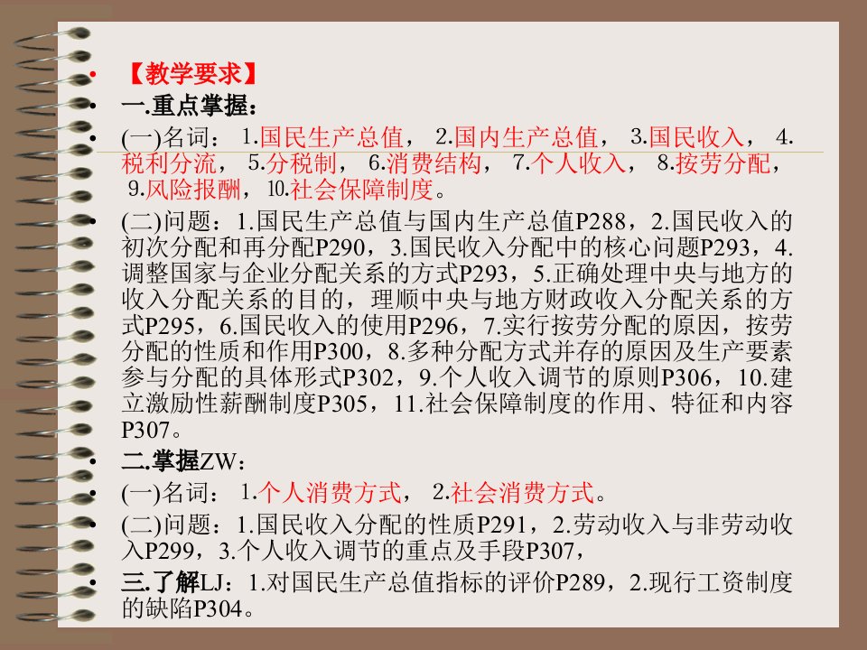 政治经济学教学辅导