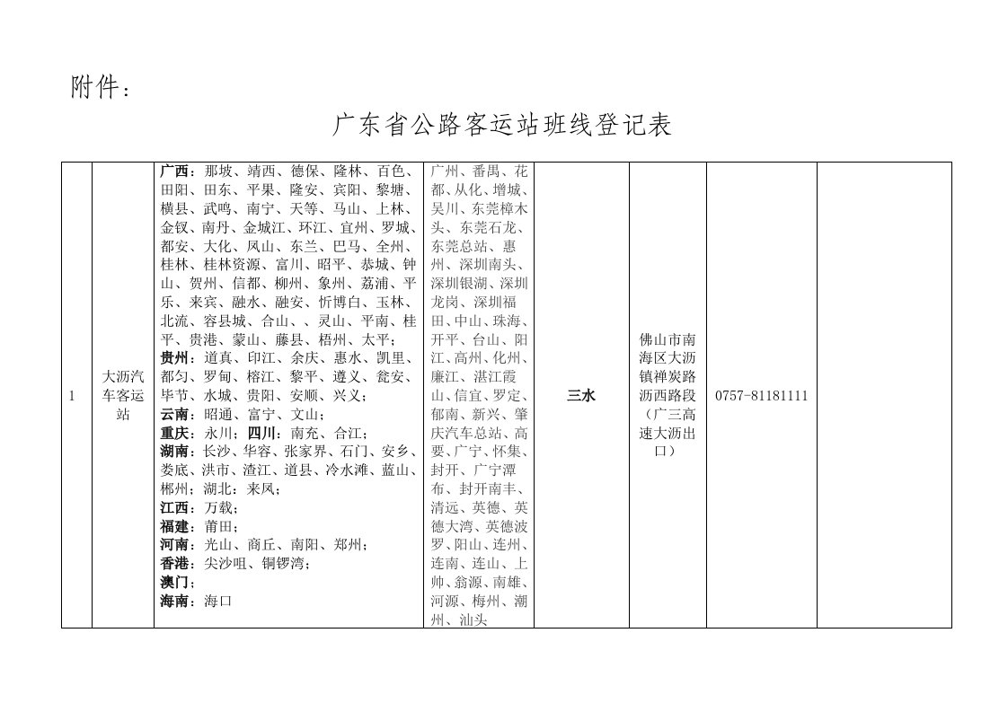 广东省公路客运站班线登记表