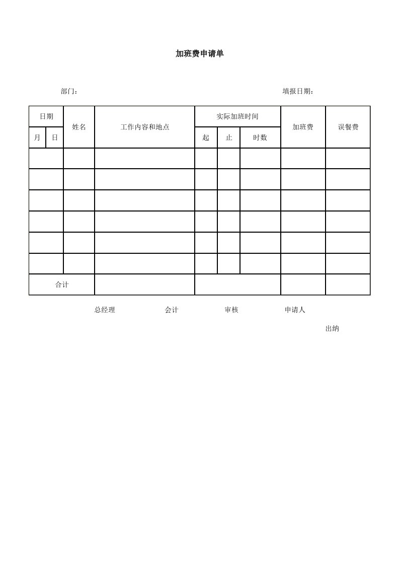 工程资料-2加班费申请单模板