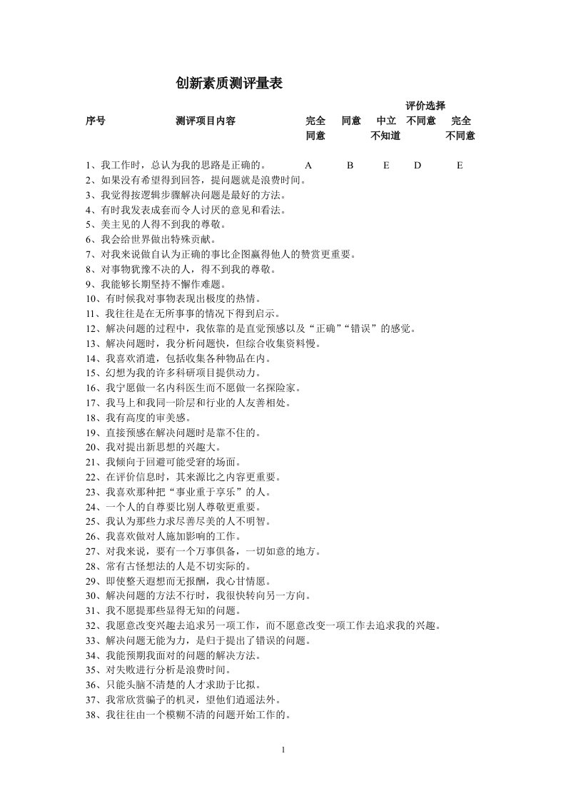 HR3第三单元1.创新意识素质测量表