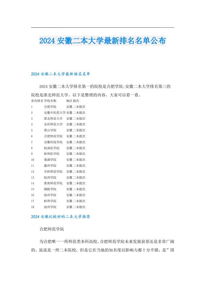 2024安徽二本大学最新排名名单公布