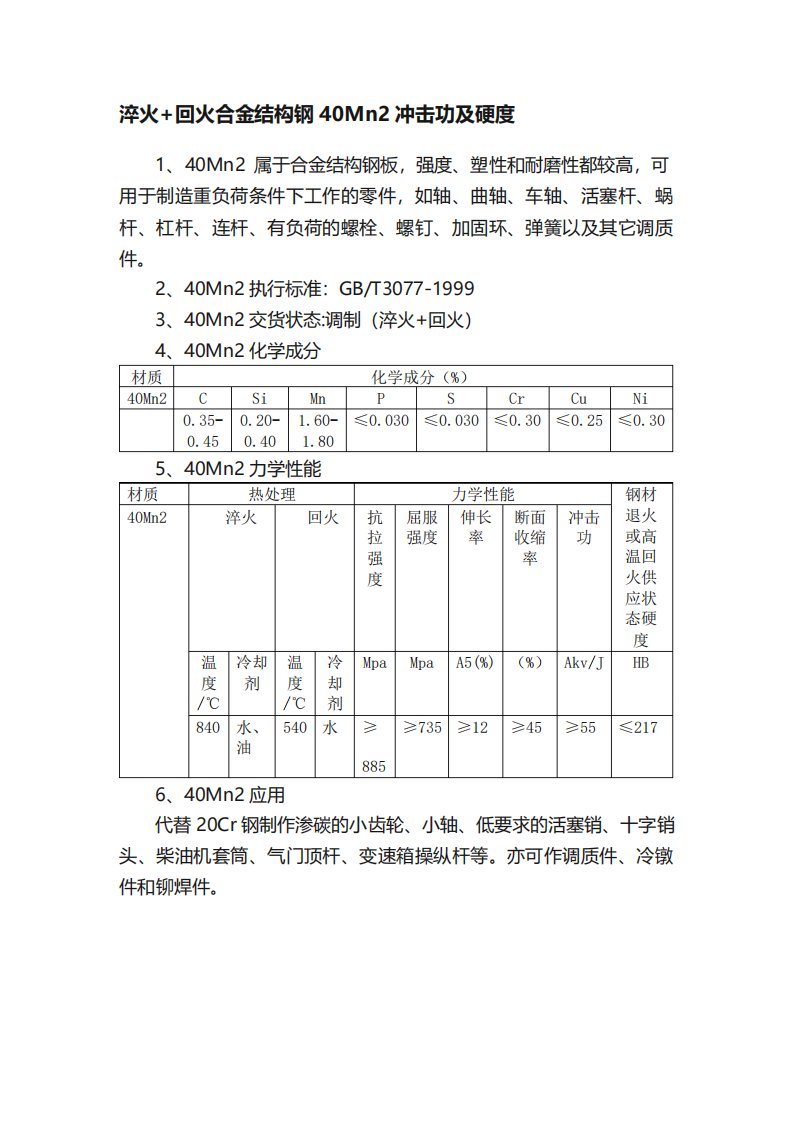 淬火回火合金结构钢40Mn2冲击功及硬度