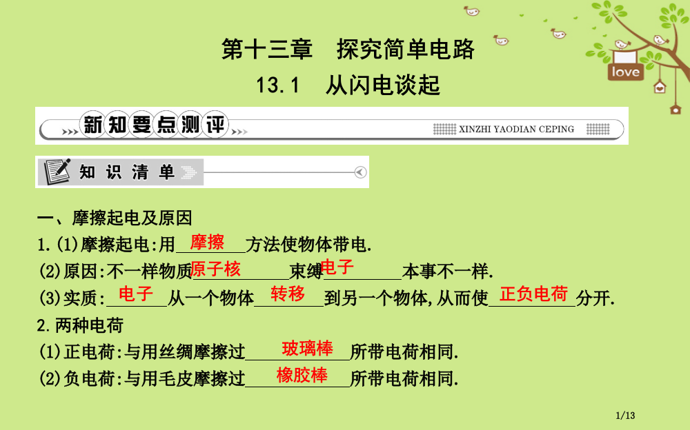 九年级物理13.1从闪电谈起全国公开课一等奖百校联赛微课赛课特等奖PPT课件