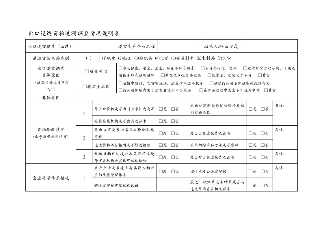 出口退运货物追溯调查情况说明表(新)