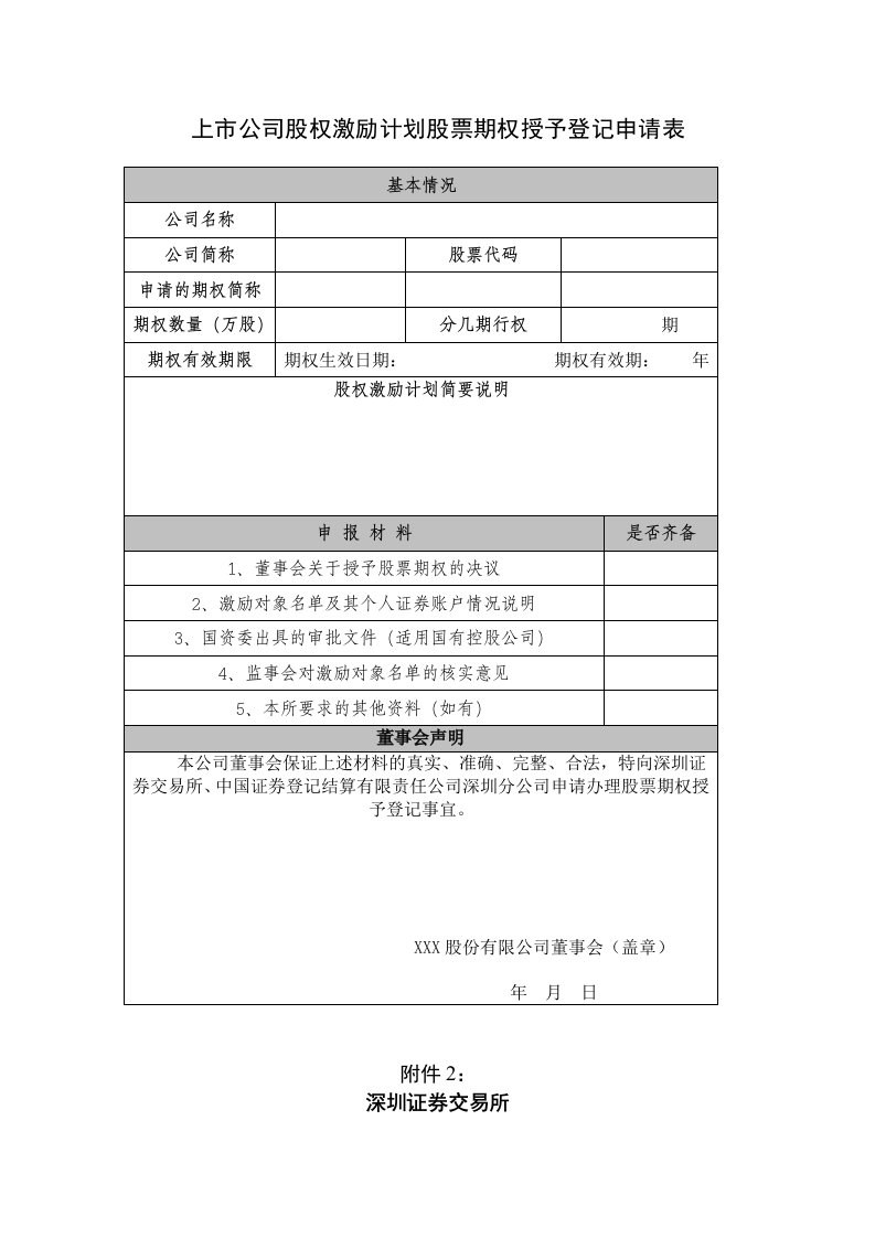 上市公司股权激励计划股票期权授予登记申请表