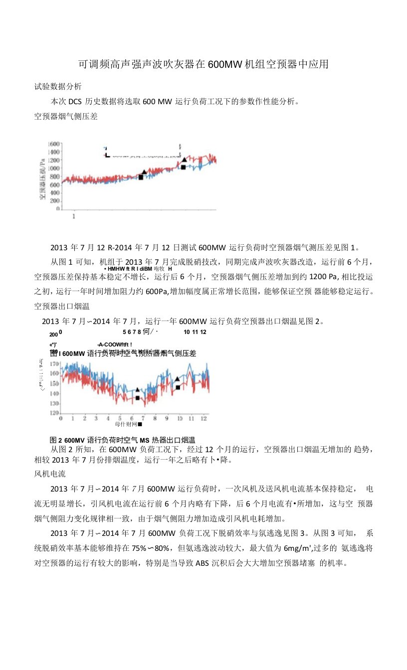 可调频高声强声波吹灰器在600MW