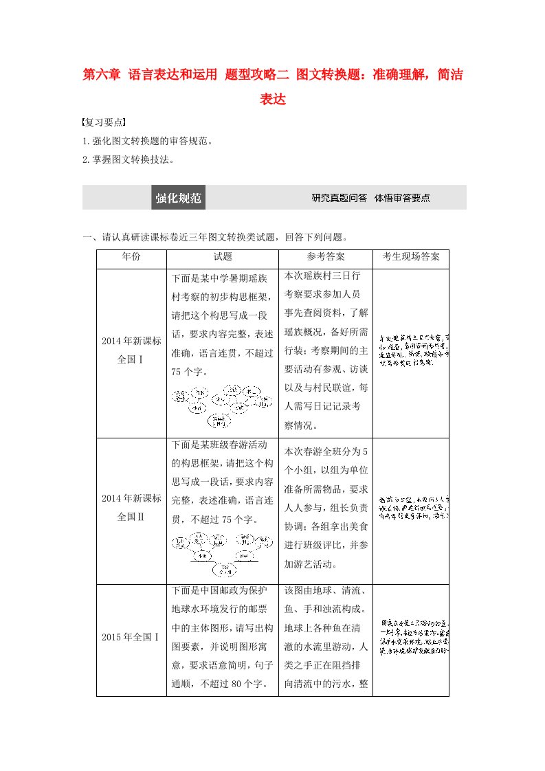 高考语文三轮冲刺