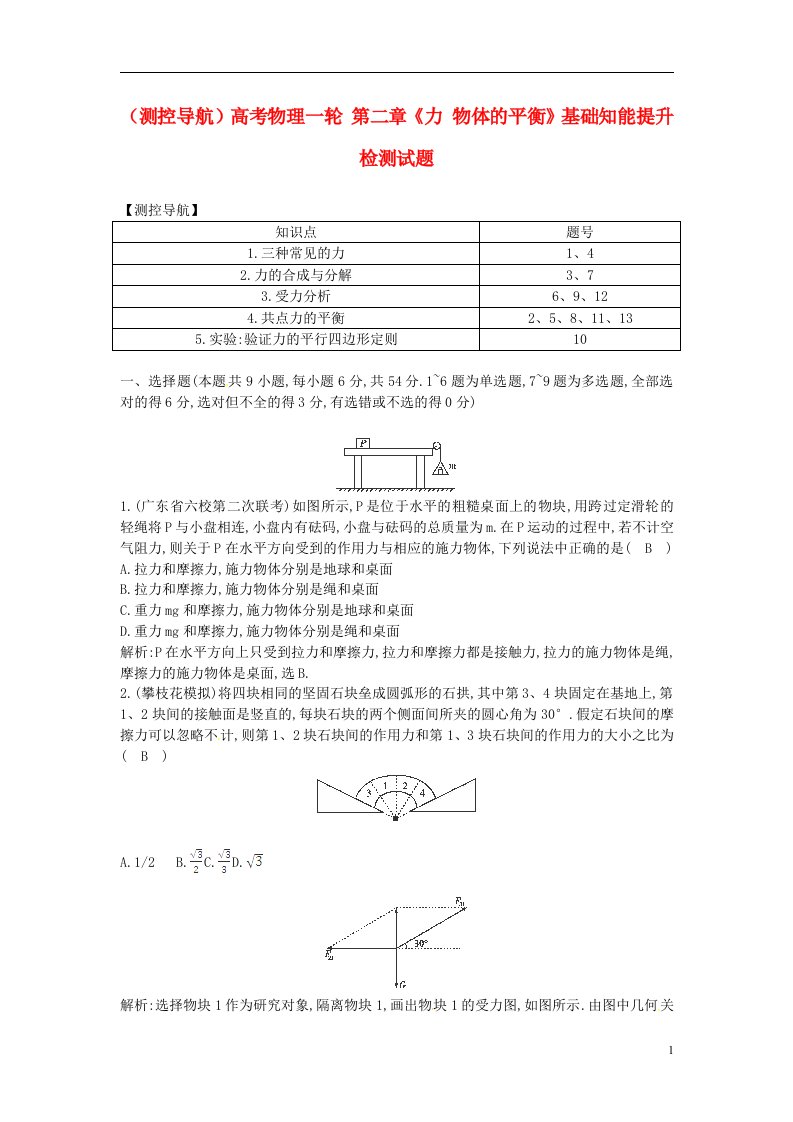 高考物理一轮