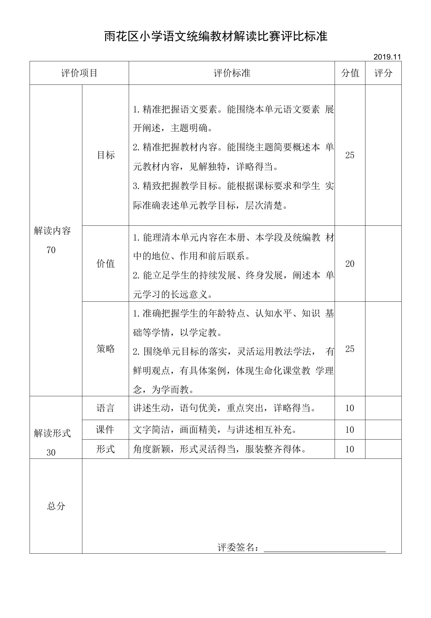 雨花区“教材解读比赛”评分标准