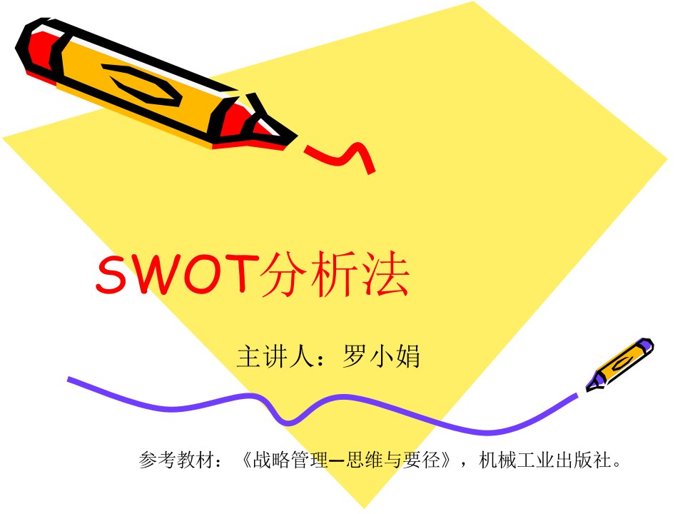 SWOT分析法教学课件