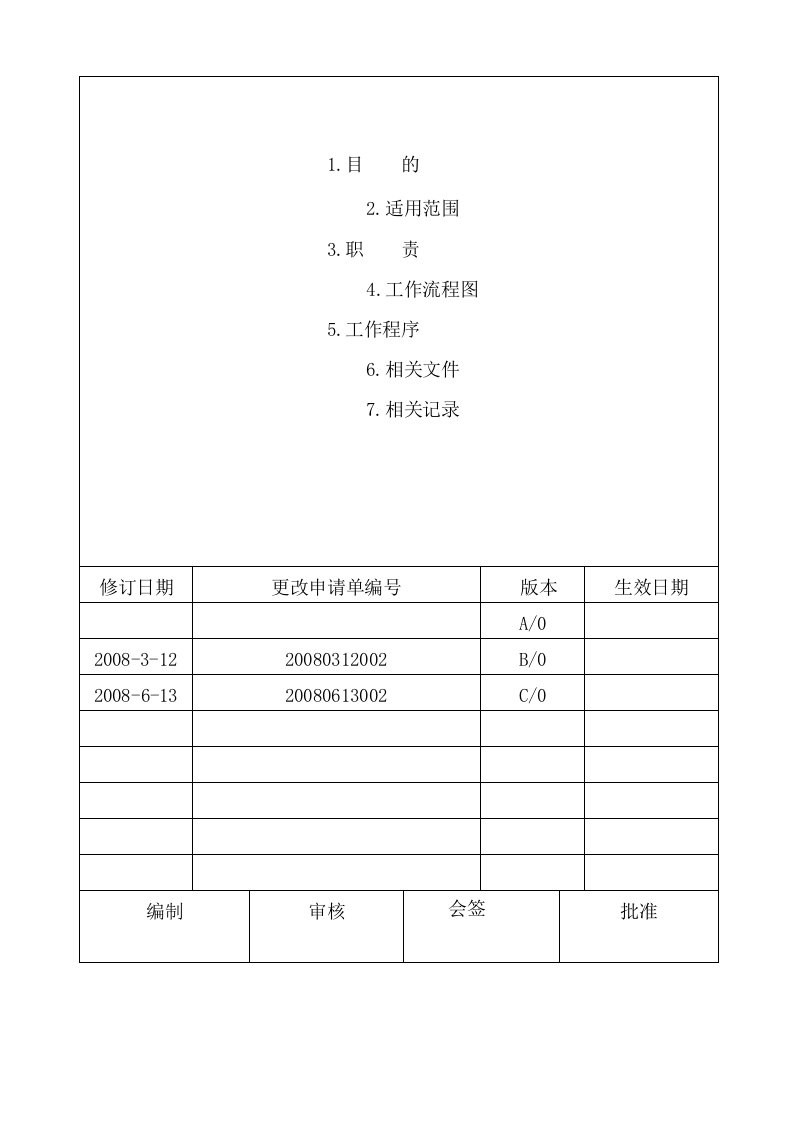 IQC来料检验管理办法