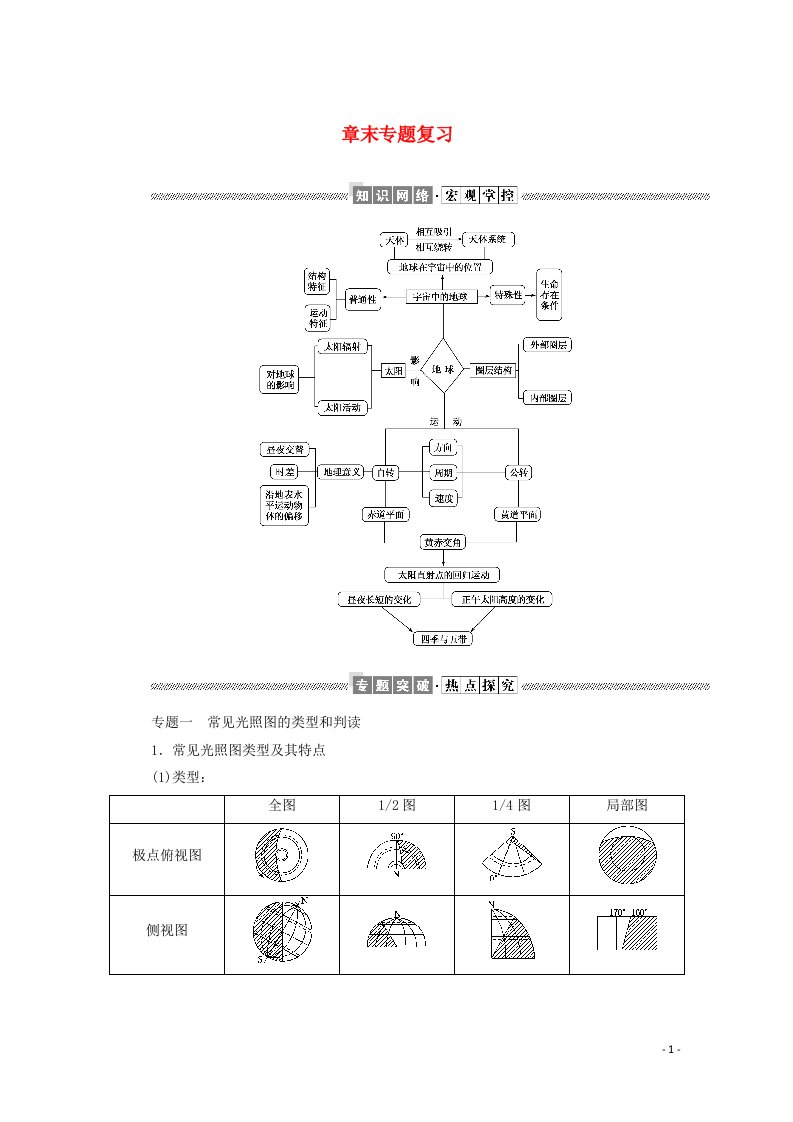 2021_2022学年高中地理第一章宇宙中的地球章末专题复习学案湘教版必修1