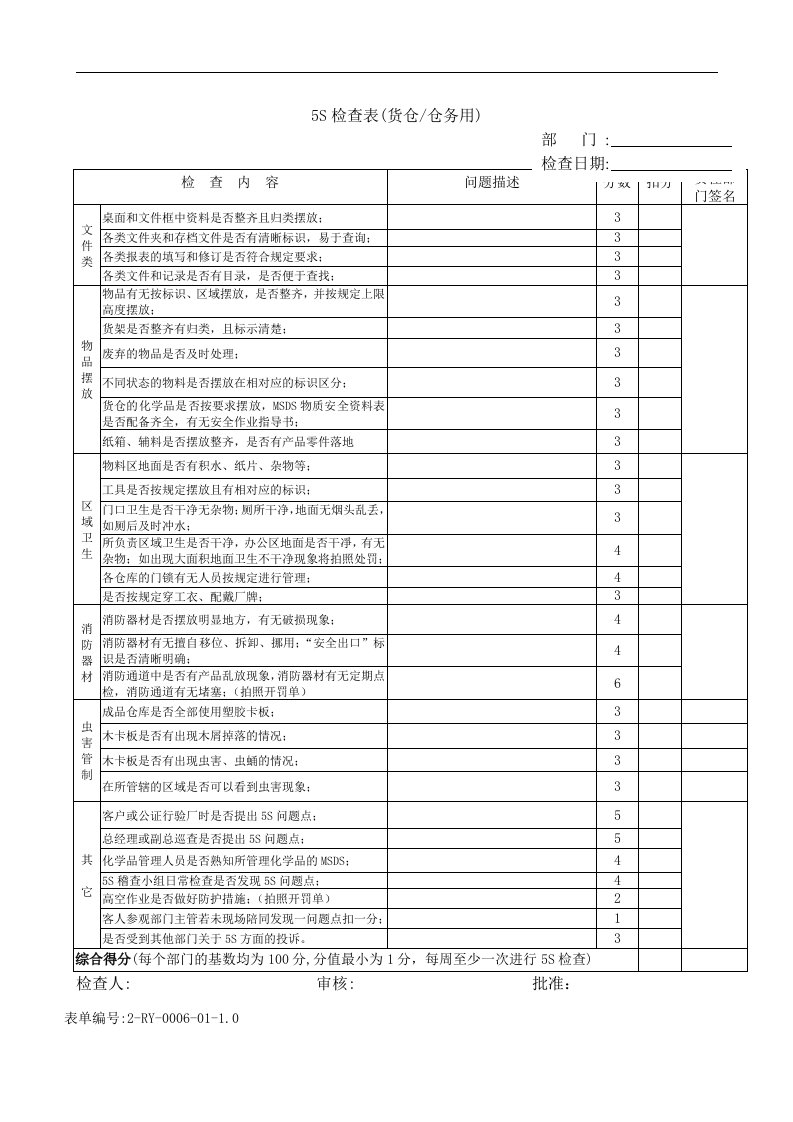 5S管理办法--相应标准表单