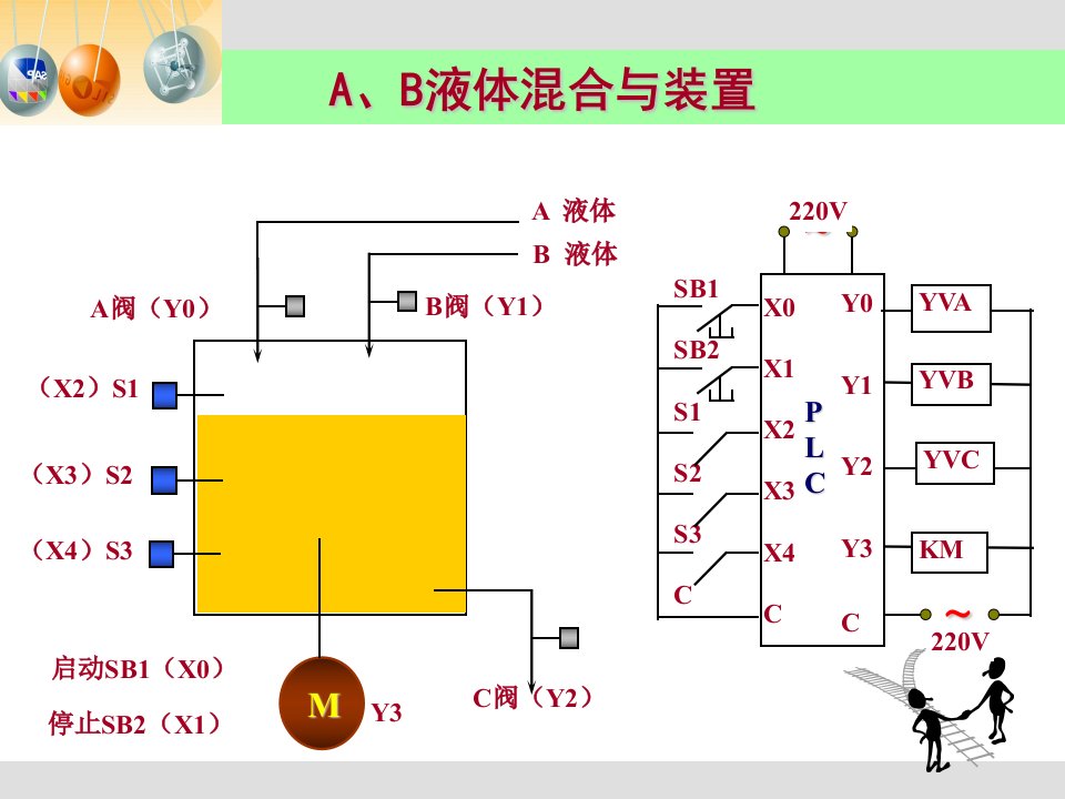 MCGS工控组态软件使用课件教育课件