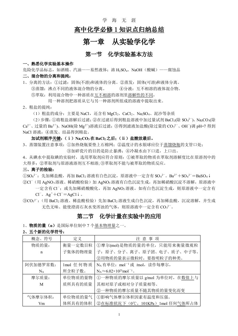 高中化学必修一二知识点总结（九月整理）