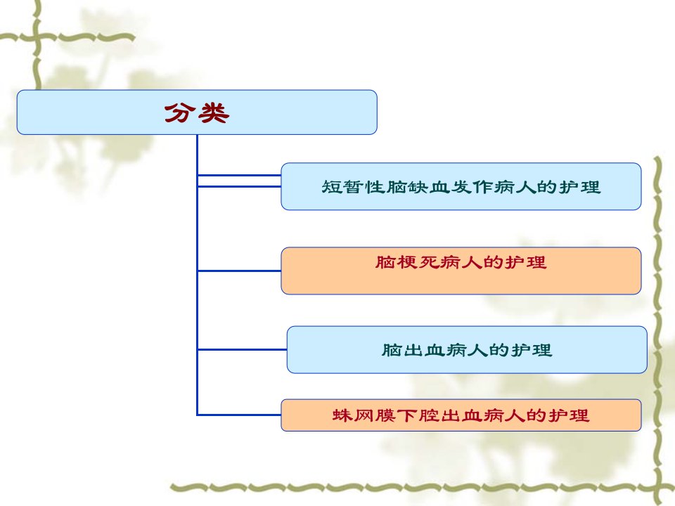 脑血管疾病