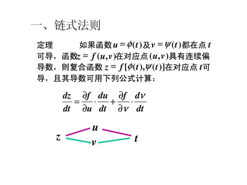 6-5复合函数的偏导数.ppt