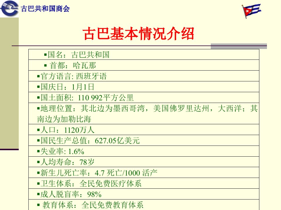 古巴经济和投资机遇简介pptP