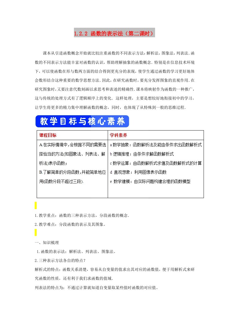 2019高考数学总复习