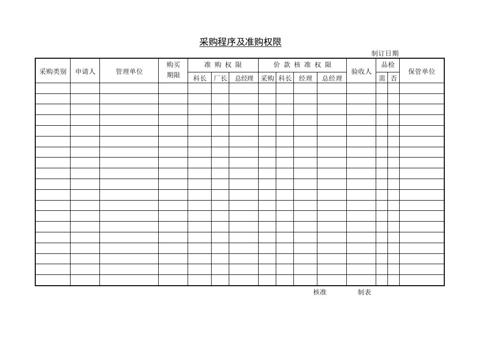 企业管理-169