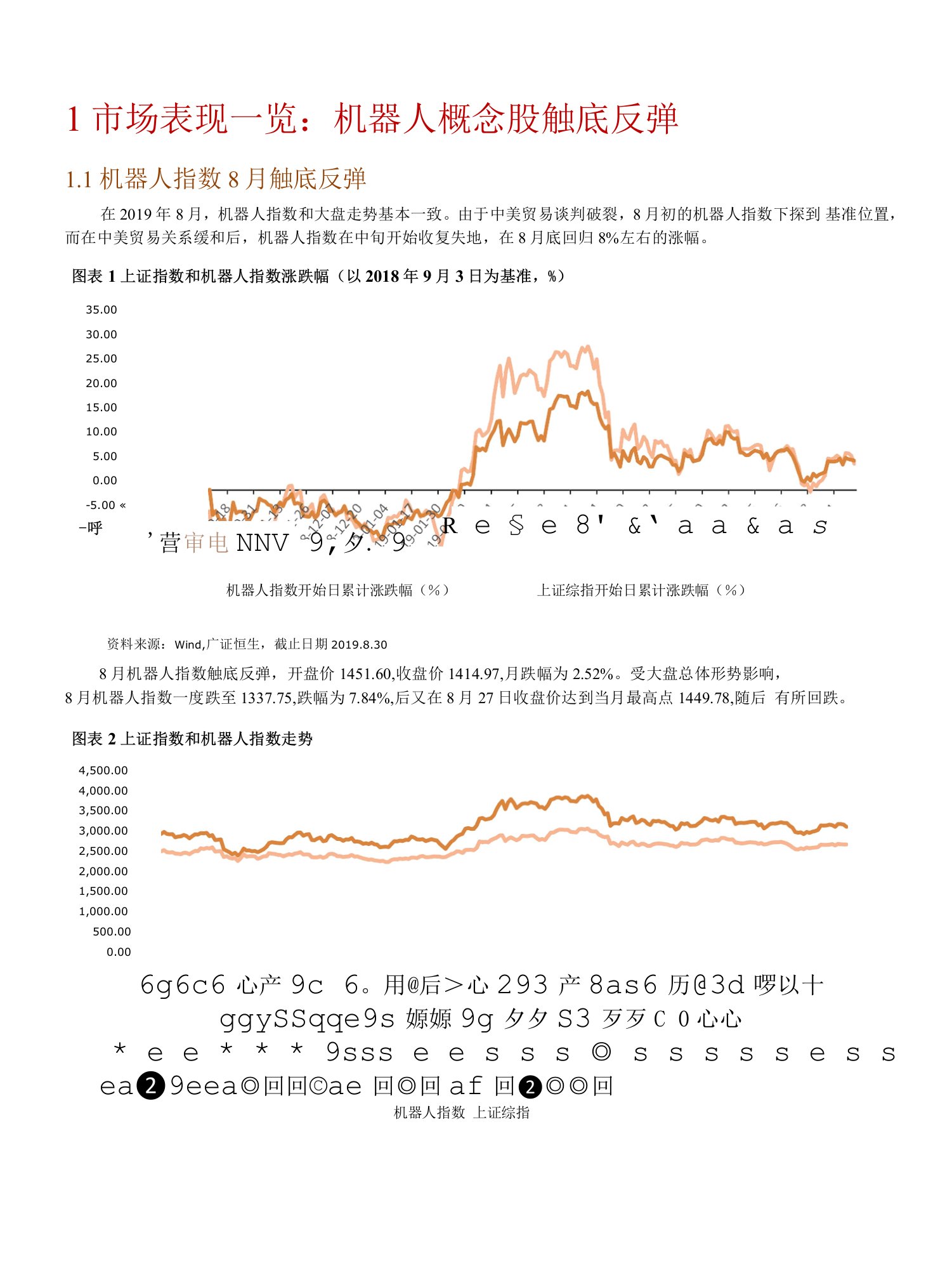 机器人行业月报：下游需求不达预期，机器人行业估值回归