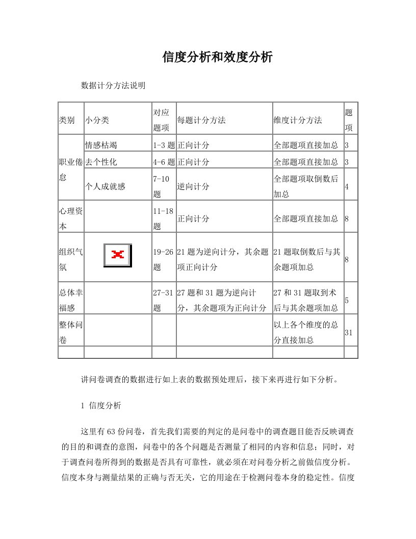 spss数据分析教程之SPSS信度分析和效度分析(DOC)