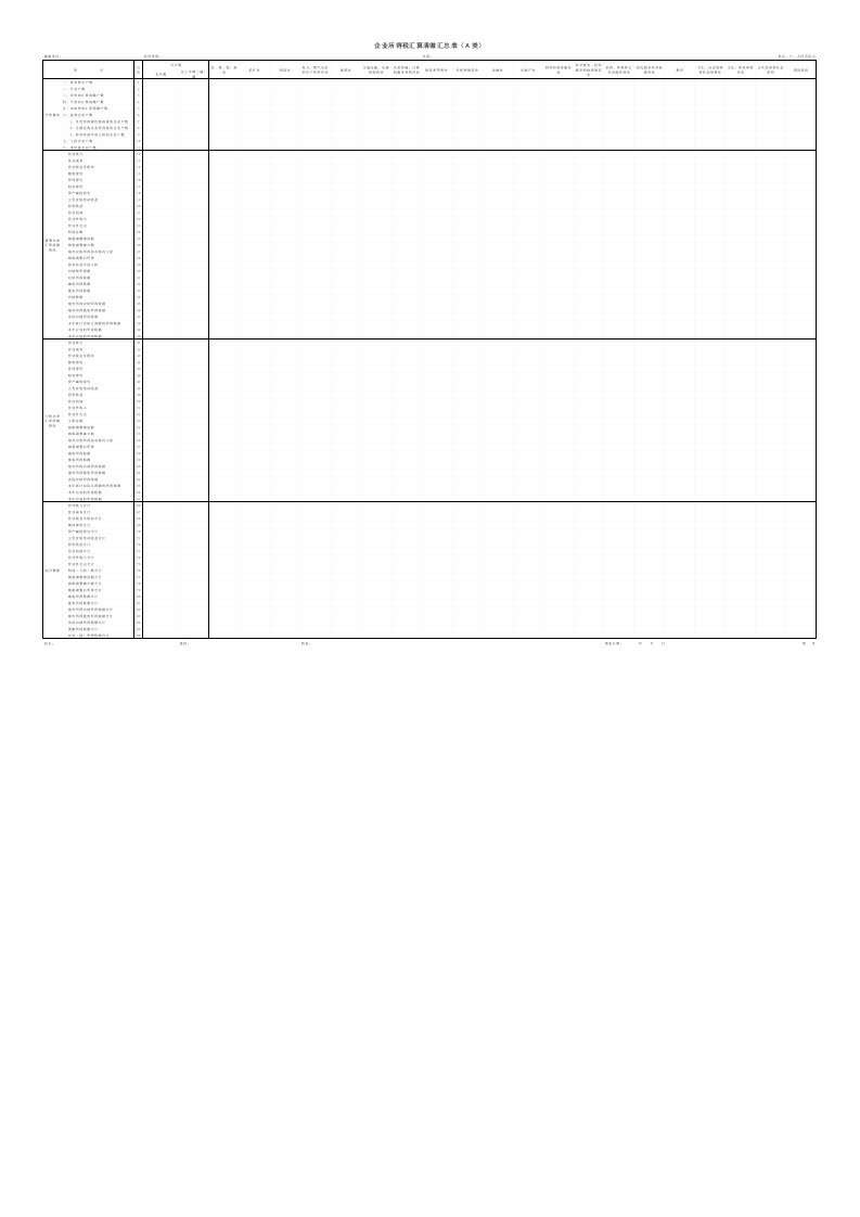 企业所得税汇算清缴汇总表(A类)