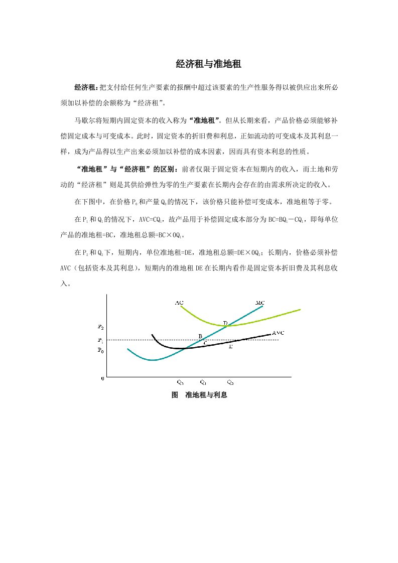 经济租与准地租