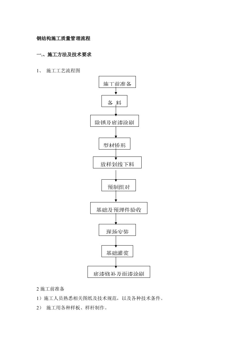 钢结构施工质量管理流程