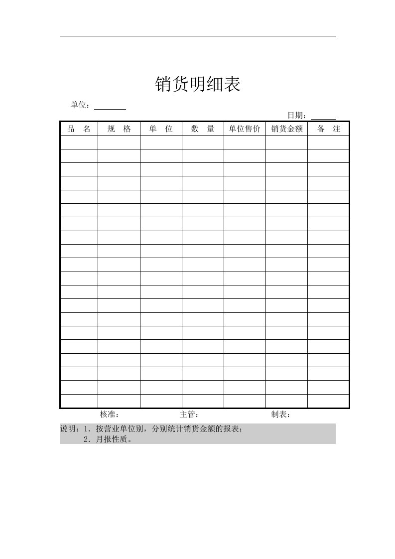 【管理精品】销货明细表(1)