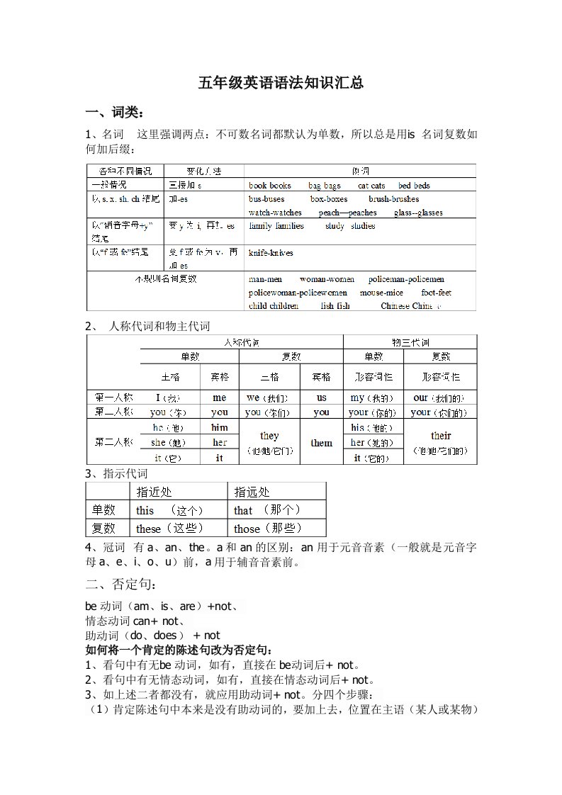 天津五年级英语语法知识