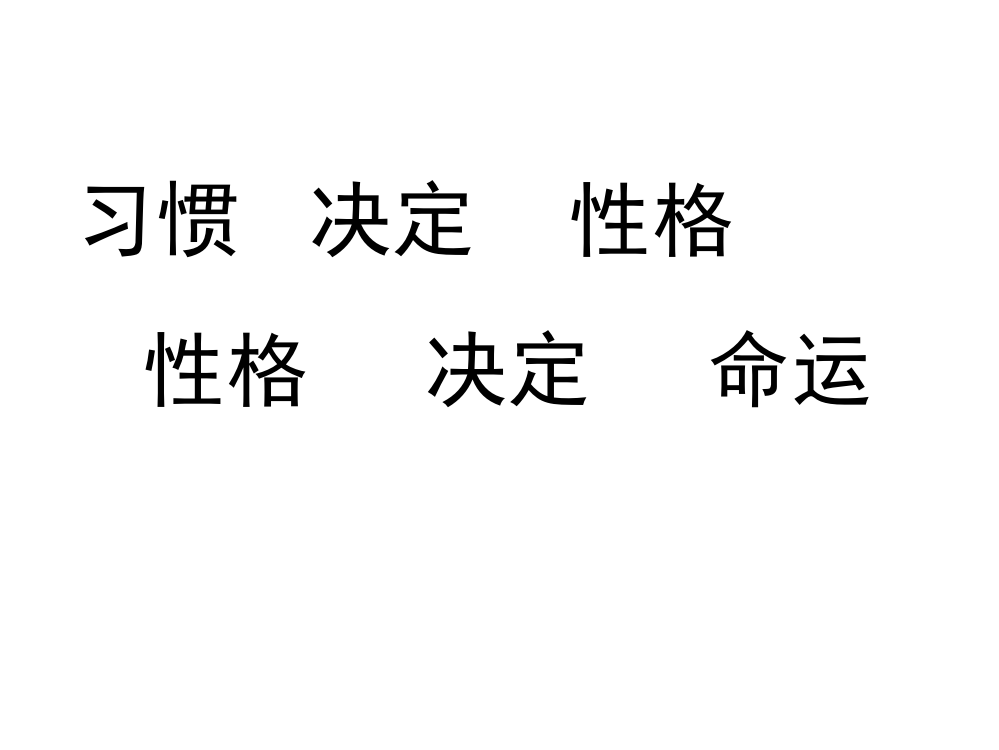 高中生习惯养成教育主题班会PPT课件