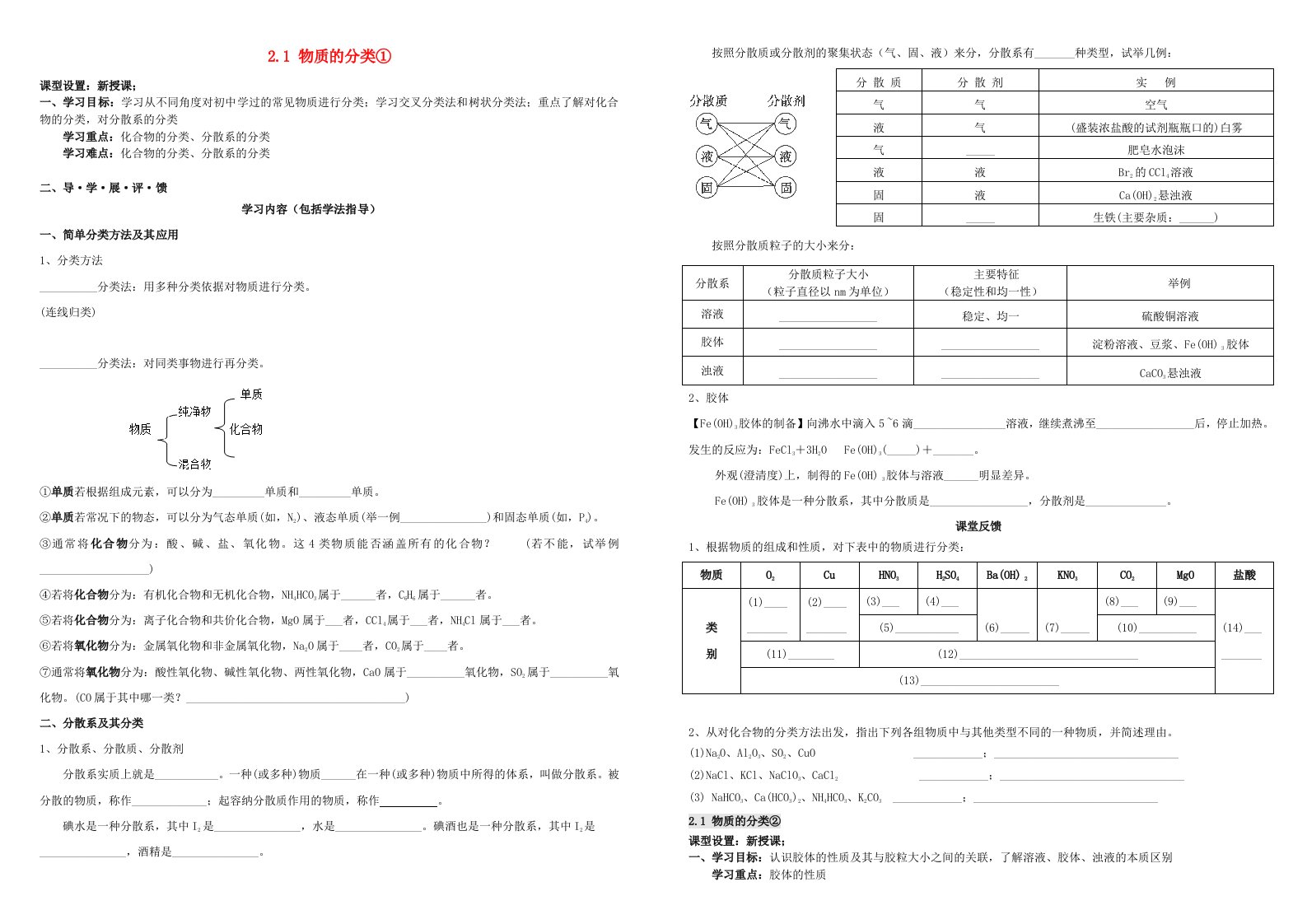 高中化学