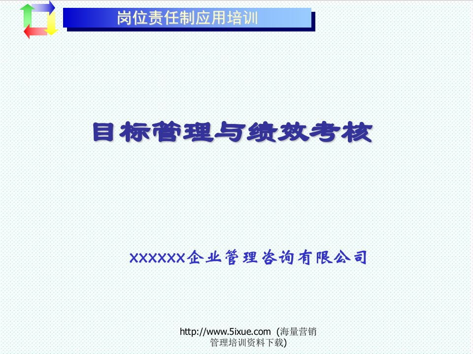 目标管理-岗位责任制应用培训目标管理与绩效考核3