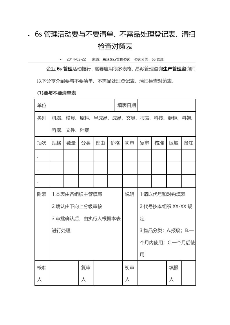 6s管理活动要与不要清单、不需品处理登记表、清扫检查对策表