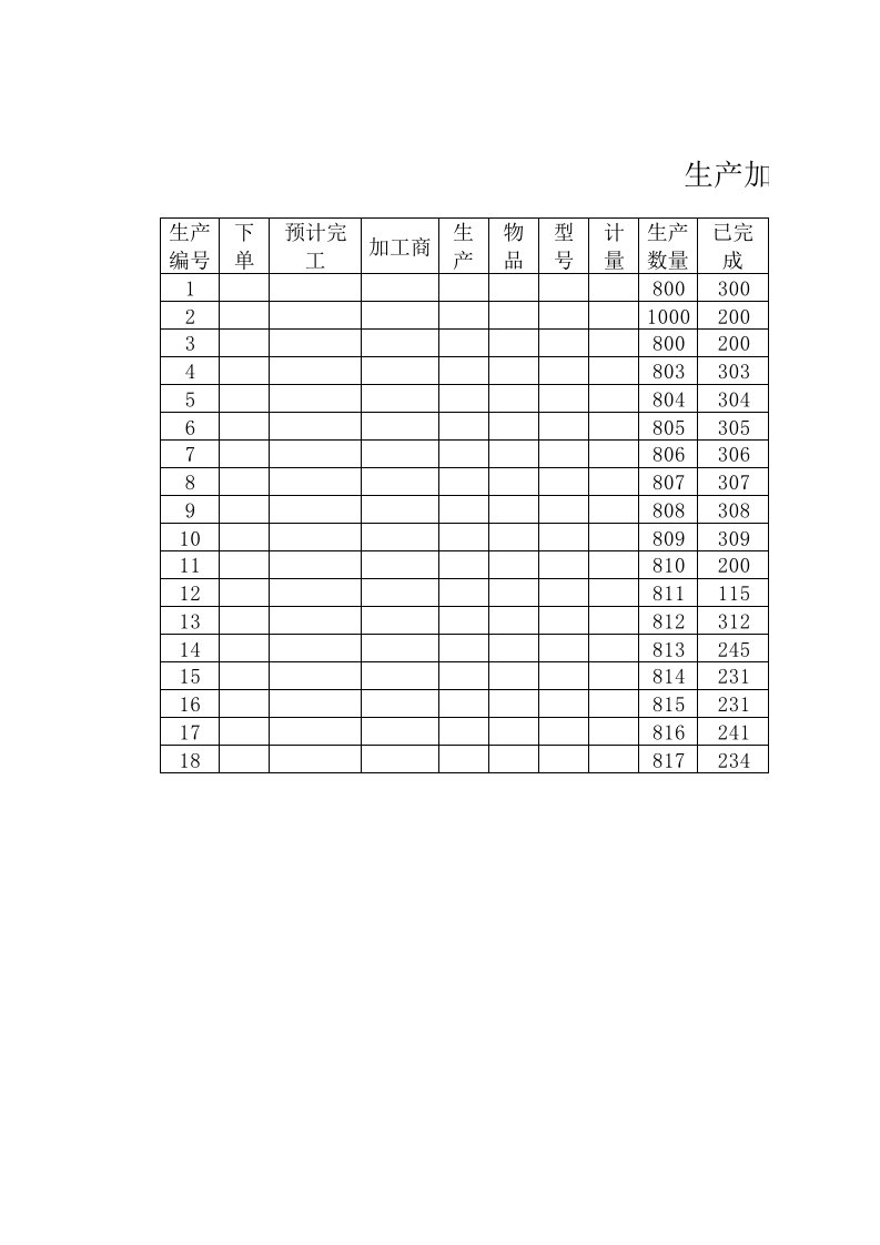 精品文档-68生产加工进度表