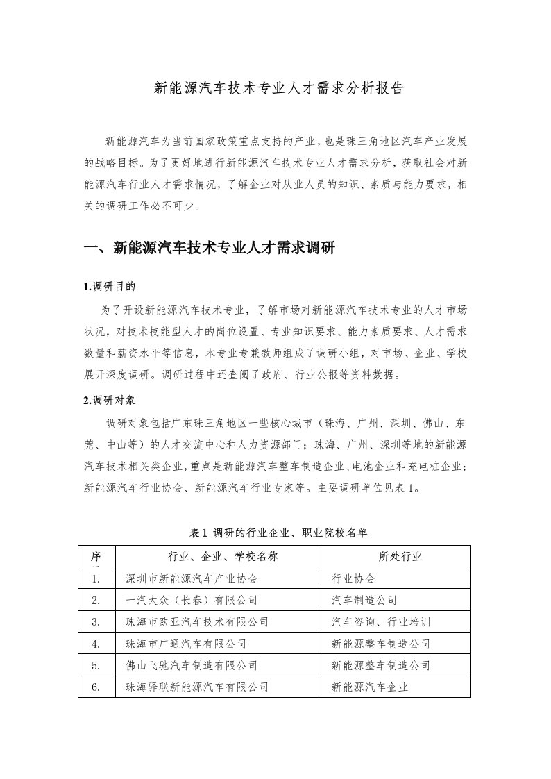 新能源汽车技术专业人才需求分析报告一新能源汽车技术专业人才