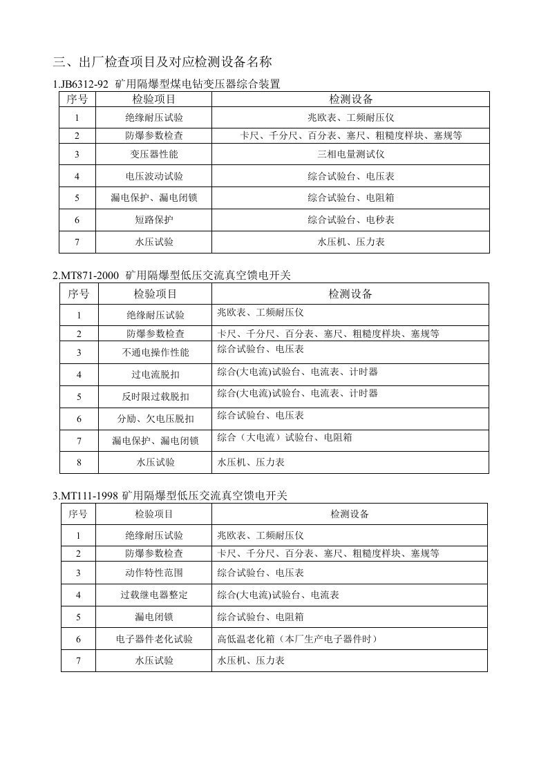 附录（防爆低压电器类）安全标评审准则2