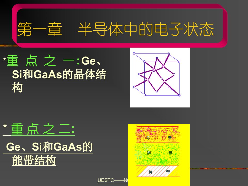 刘诺半导体物理学第一章