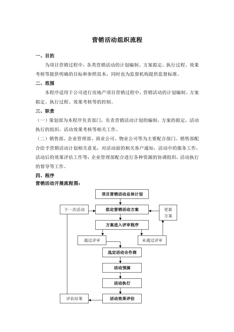 营销活动组织与管理制度