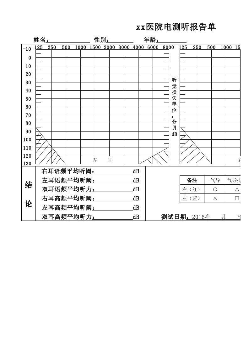 电测听报告单