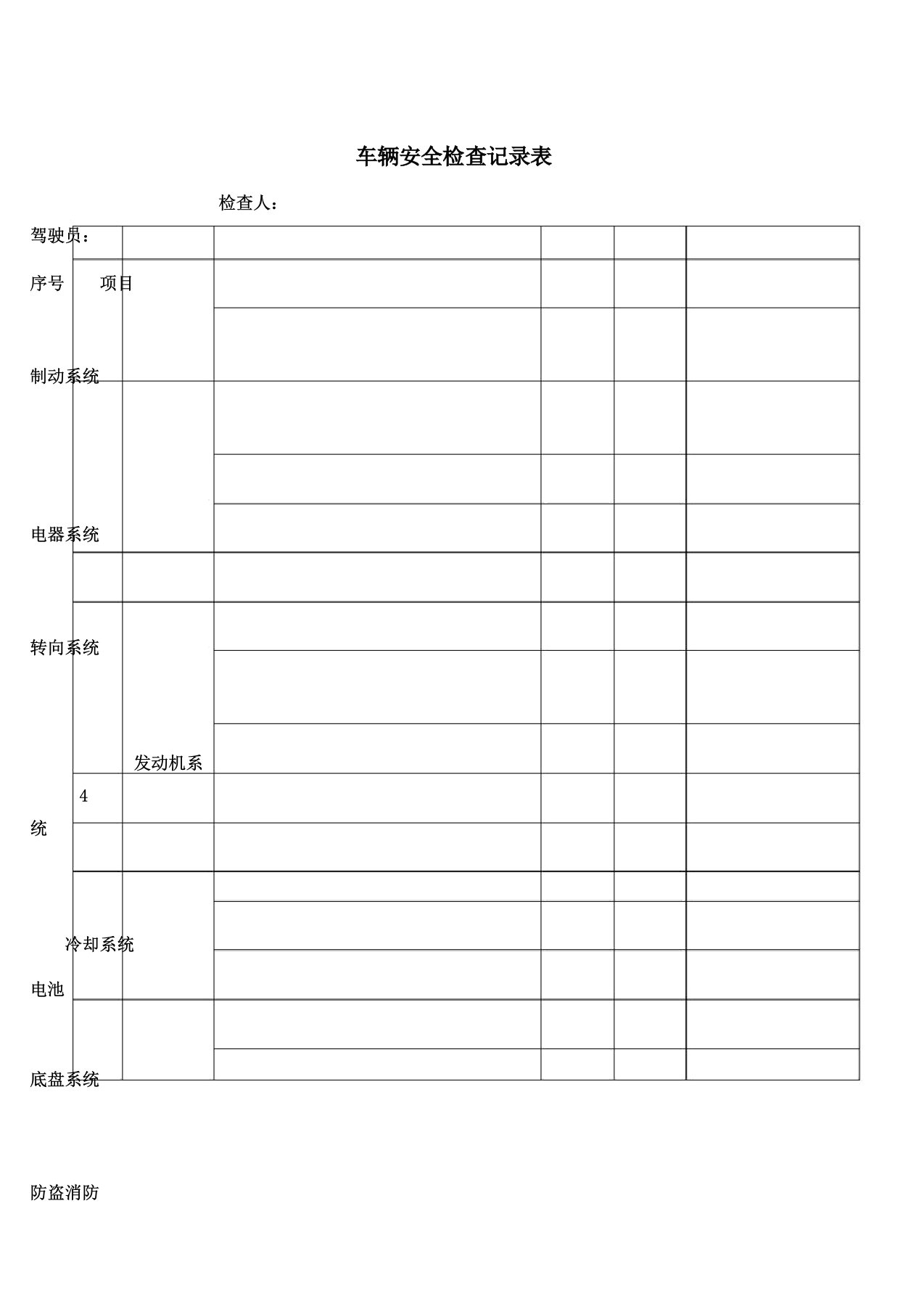 车辆安全检查记录表格