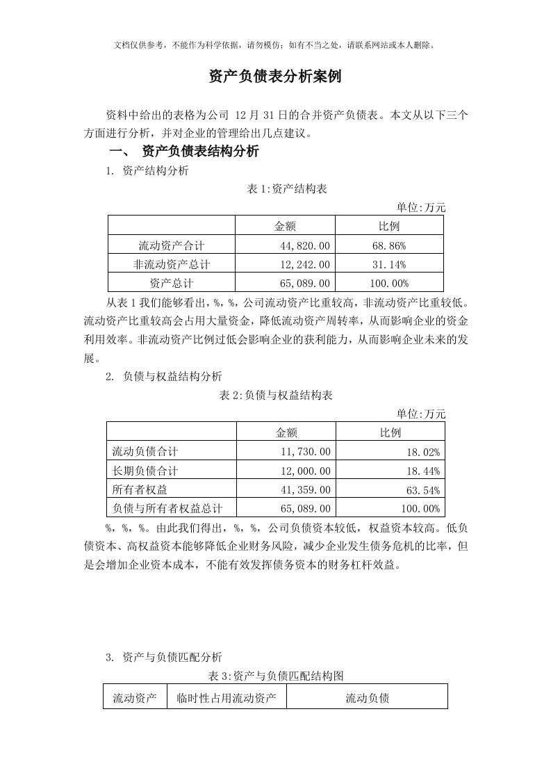 2020年资产负债表分析案例