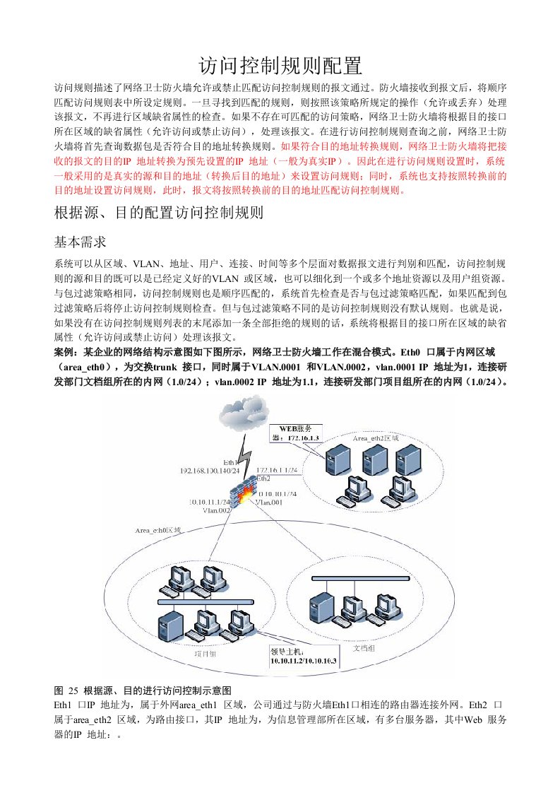 防火墙访问控制规则配置-教案