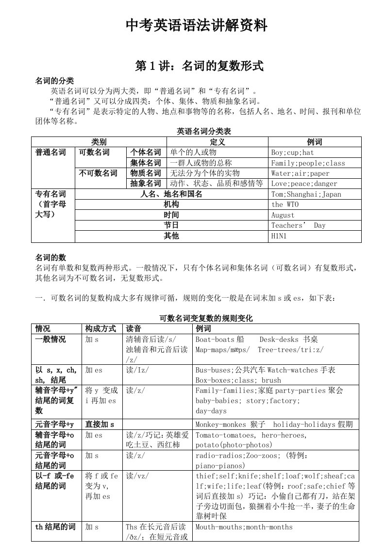 中考英语语法讲解资料