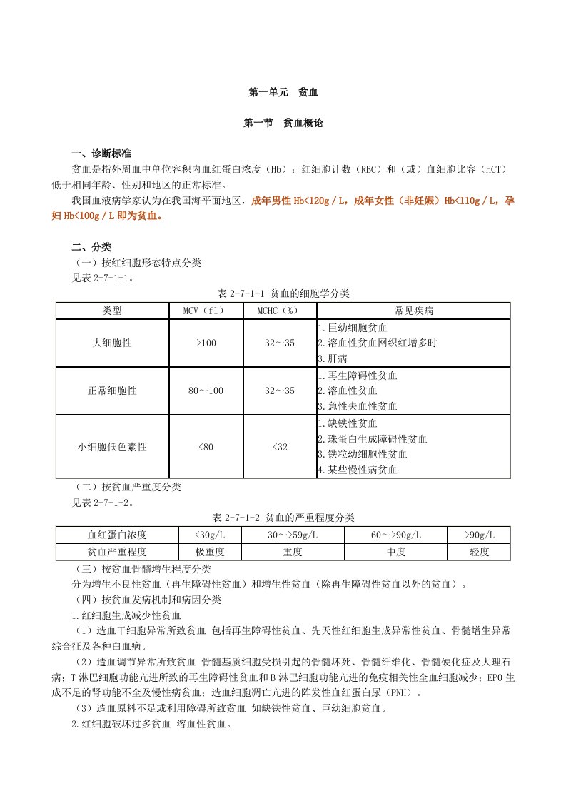 执业医师考试血液系统(I)