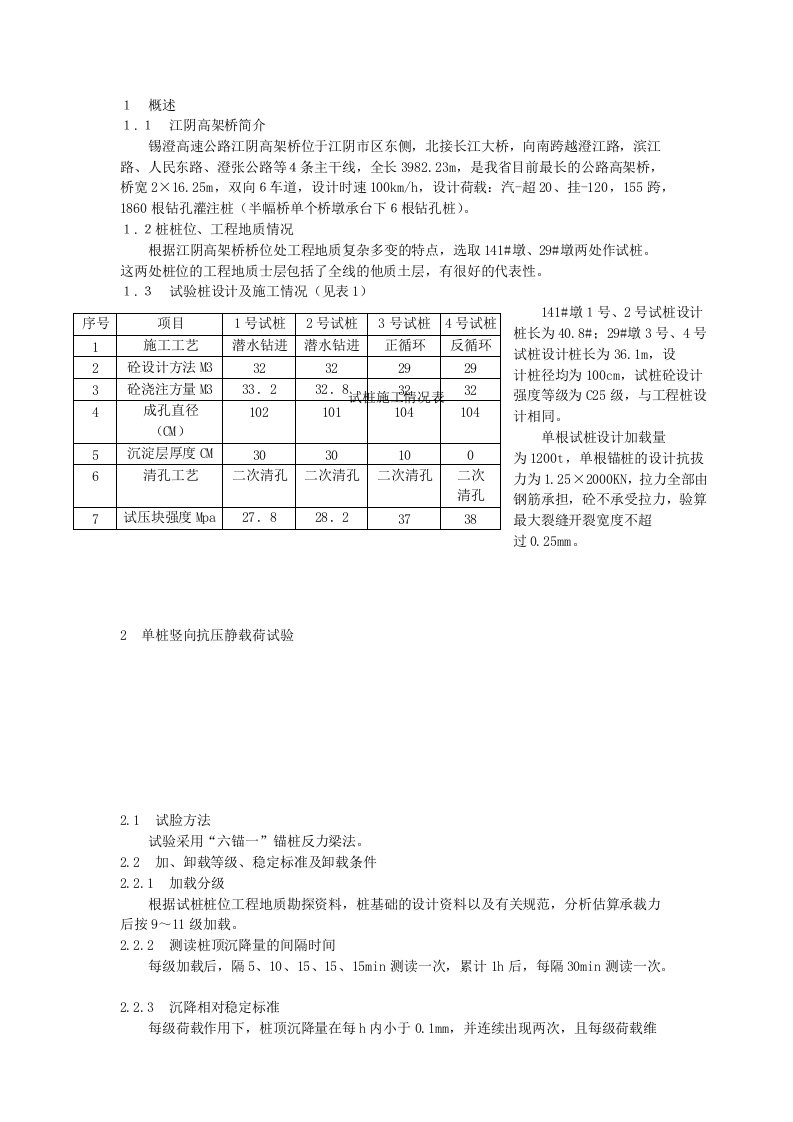 钻孔灌注桩静载试验