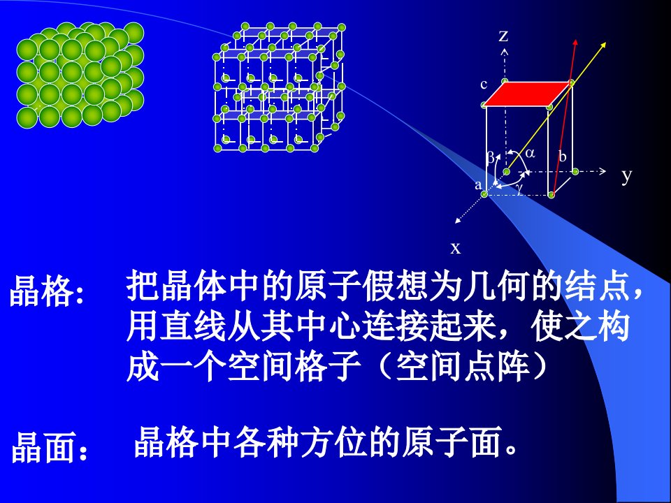 工程材料的基础知识金属材料学及热处理复习重点教学